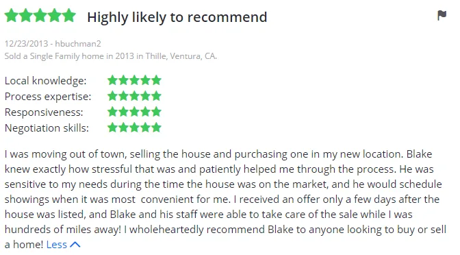 Client Reviews Client Reviews
